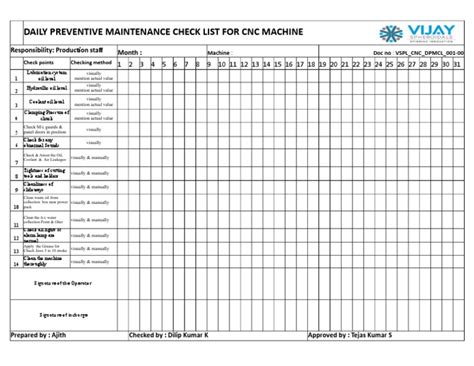 cnc machine preventive maintenance schedule|preventive maintenance checklist pdf.